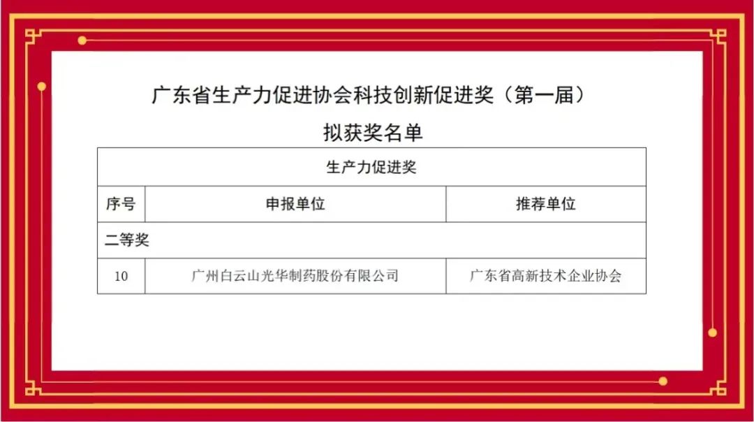 喜讯丨白云山海洋之神hy590公司荣获首届广东省出产力推进协会科技创新推进奖