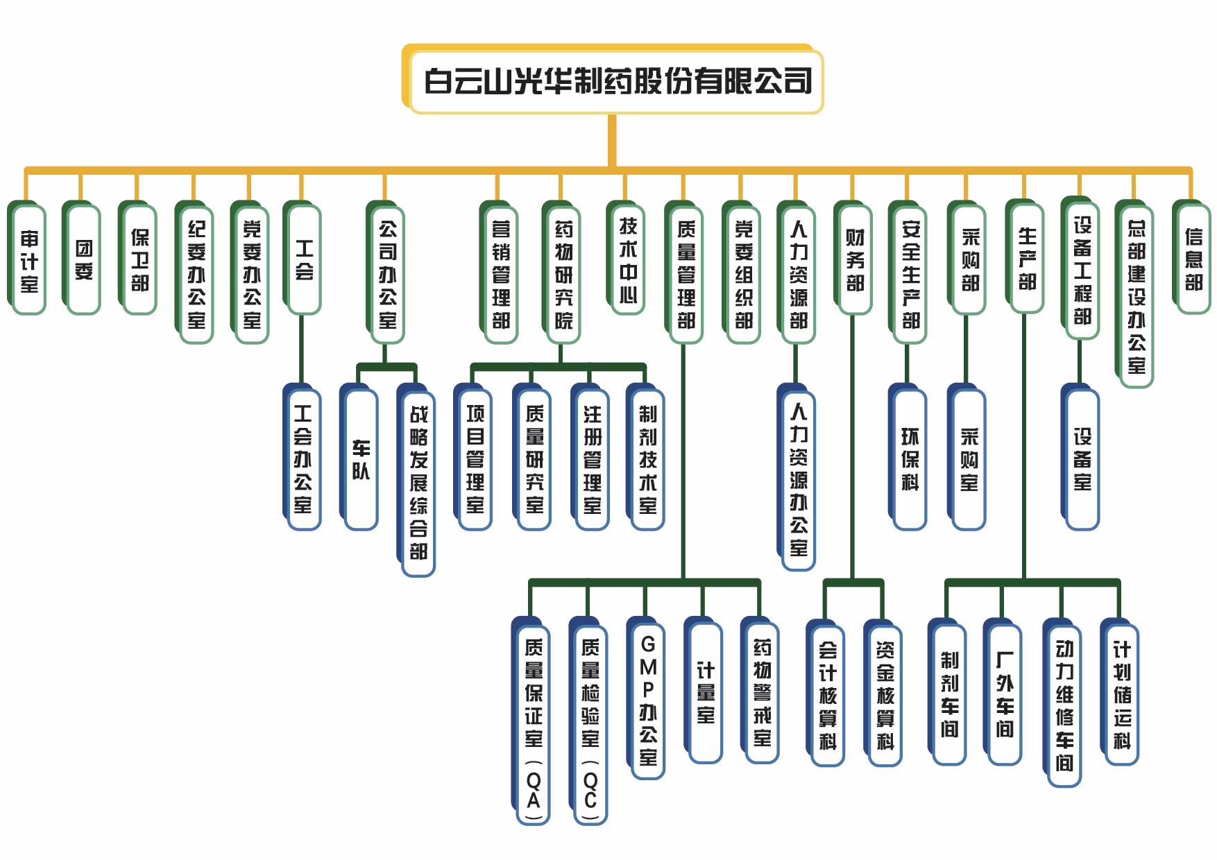 海洋之神·hy590(中国)最新官方网站